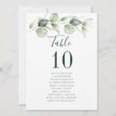 Eucalyptus Wedding Reception Table Number (裏面)