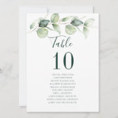 Eucalyptus Wedding Reception Table Number (正面)
