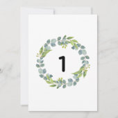 Eucalyptus Wreath Botanical Wedding Table Number C (正面)