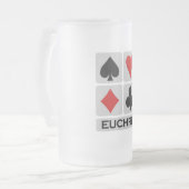 Euchreのマグ-スタイル及び色を選んで下さい フロストグラスビールジョッキ (正面左)
