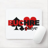 Euchreプレーヤーのmousepad マウスパッド (マウス)