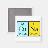 Euna周期表名磁石 マグネット (正面/裏面)