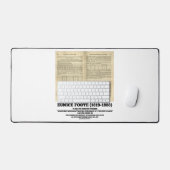 Eunice Foote気候変動パイオニア デスクマット (キーボード&マウス)