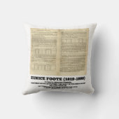 Eunice Foote Climate Changeパイオニア1856紙 クッション (裏面)