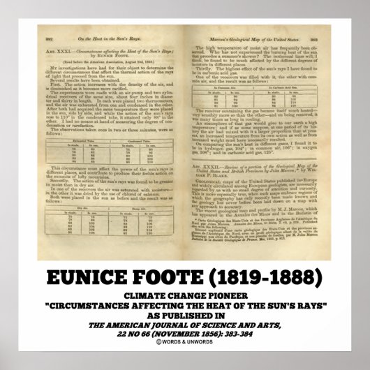 Eunice Foote Climate Changeパイオニア1856紙 ポスター (正面)