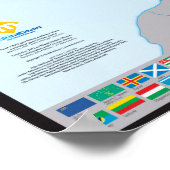 "European Nations" Carte des nations (en anglais) ポスター (角)