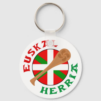 euskadiチームステッカー キーホルダー