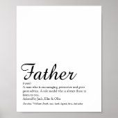 Ever 最高の Definition Script、Daddy、Father Definition ポスター (正面)