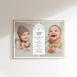 EVERLEIGH 1st Birthday Welcome Signベビー統計 ポスター