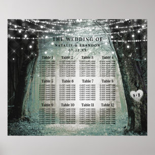 Evermore   Enchanted Forest Table Seating Chart ポスター