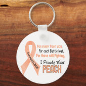 Everyの子宮内膜がん.....I誇らしげに衣服Peac キーホルダー (正面)