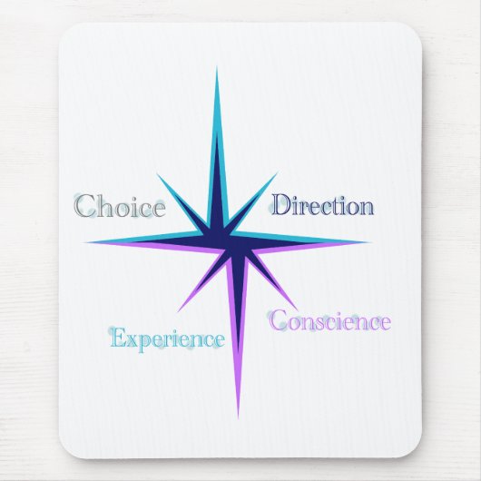 Everyday Symbols Mouse Pad マウスパッド (正面)