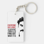 Everyone has a price キーホルダー (裏面)