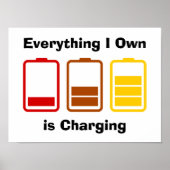 Everything I Own is Charging ポスター (正面)
