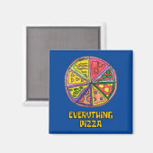 Everything Pizza Art Work by Kareem マグネット (正面/裏面)