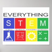 Everything STEM Poster with Black文字 ポスター (正面)