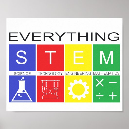 Everything STEM Poster with Black文字 ポスター (正面)