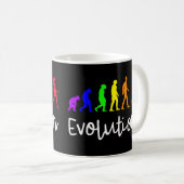 Evolution コーヒーマグカップ (正面右)
