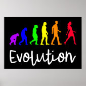 Evolution ポスター (正面)