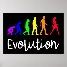 Evolution ポスター