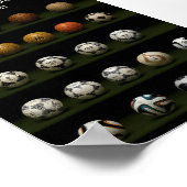 Evolution of World Cup Match Balls 1930-2022 ポスター (角)