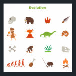 Evolution Pattern ポスター<br><div class="desc">Dinosaurs to apes to the caveman to…us today. The evolution of life as we know it.</div>