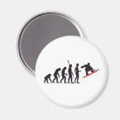 evolution snowboard マグネット (正面/裏面)