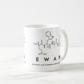 Ewanペプチド名mug コーヒーマグカップ (正面右)