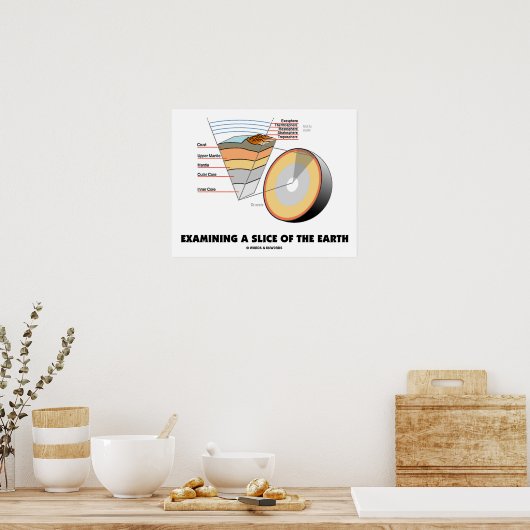 Examining A Slice Of The Earth (Earth Science) ポスター (キッチン)