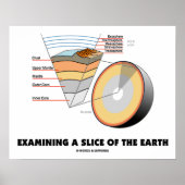 Examining A Slice Of The Earth (Earth Science) ポスター (正面)