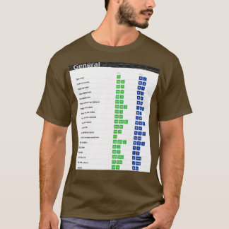 Excelの一般的なキーボードショートカットExcelのショートカットE Tシャツ