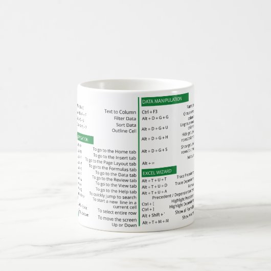 Excelショートカット, Excelショートすごいカット コーヒーマグカップ (中央)