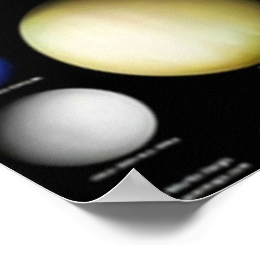 Exoplanets ポスター (角)