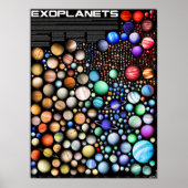 Exoplanets ポスター (正面)