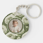 Exotic Christmas Gifts For Men Custom Ranunculus キーホルダー (裏面)