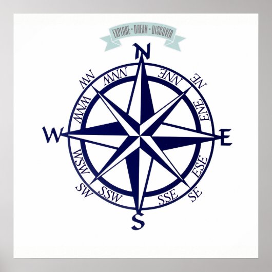 Explore-Dream-Discover Compassプリント ポスター (正面)