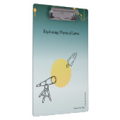 Exploring Physical Laws Clipboard クリップボード (右)