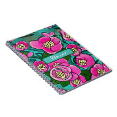 Explosión floral ノートブック (右側)