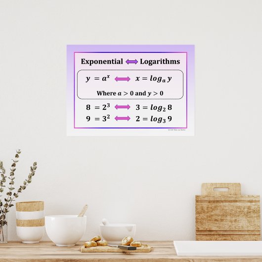 Exponential & Logarithms Poster ポスター (キッチン)