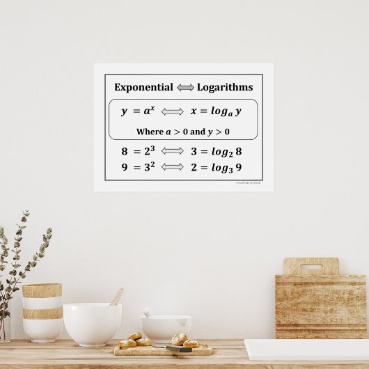Exponential & Logarithms Poster ポスター (キッチン)