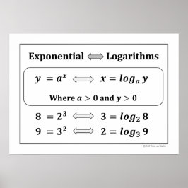Exponential & Logarithms Poster ポスター