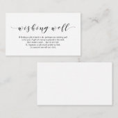 Exquisite Elegant, in Black, Wedding Wishing Well エンクロージャーカード (正面/裏面)