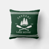 Exterior Nautical Lake House Family Oars Navy blue クッション (裏面)