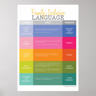 Extra Large Family Inclusive Language Guide ポスター