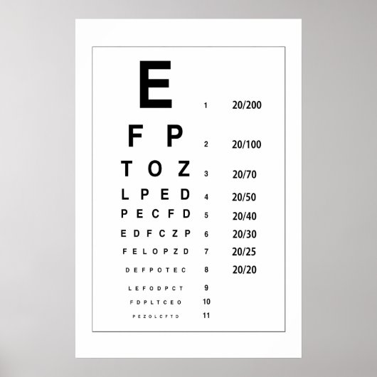 Eye Test Chart Poster Print Vision Test, Health ポスター (正面)