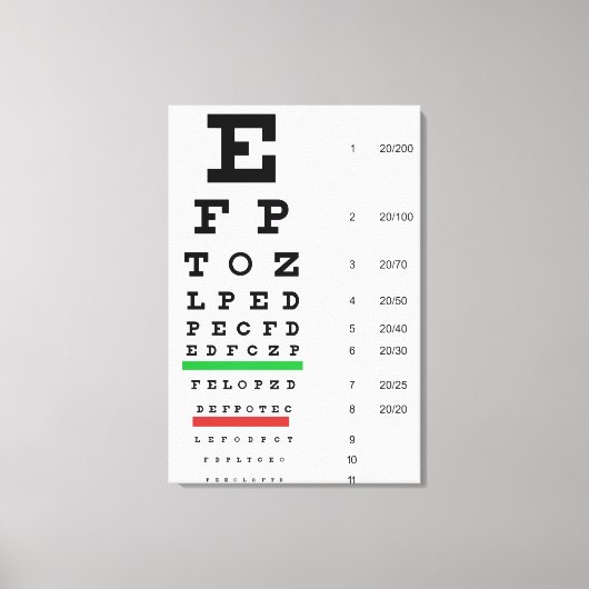 Eye Vision Snellen Chart Ophthalmology キャンバスプリント (正面)