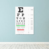 Eye Vision Snellen Chart Ophthalmology キャンバスプリント (インサイチュ (ウッドフロア))