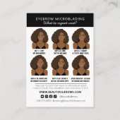 Eyebrow Microblading After Careの説明 名刺 (裏面)