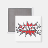 F肺がん マグネット (正面/裏面)