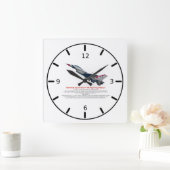 F-16戦闘用《鳥》ハヤブサ戦闘機 スクエア壁時計 (ホーム)